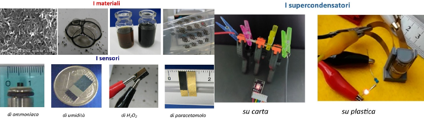 Strumentazione